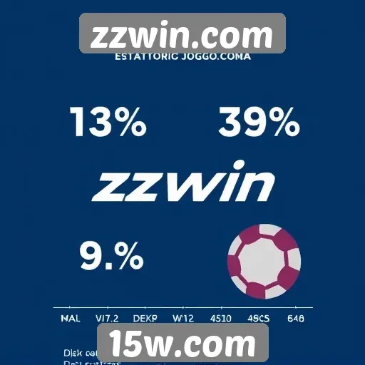 Estatísticas de usuários ativos no zzwin.com